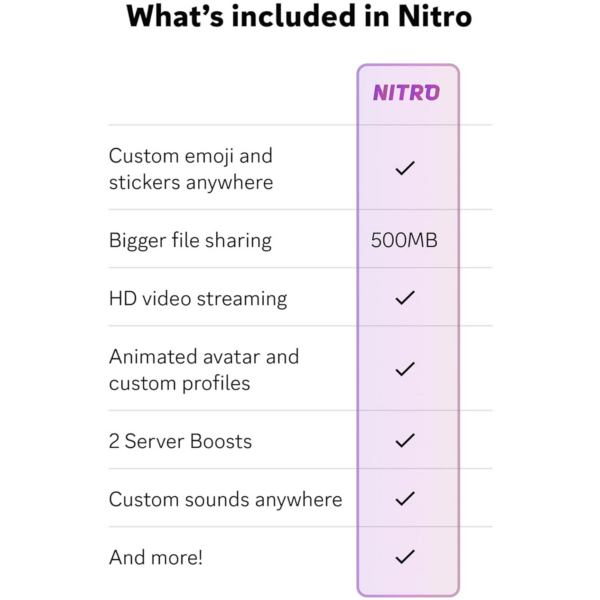 Discord Nitro Plans - Image 2